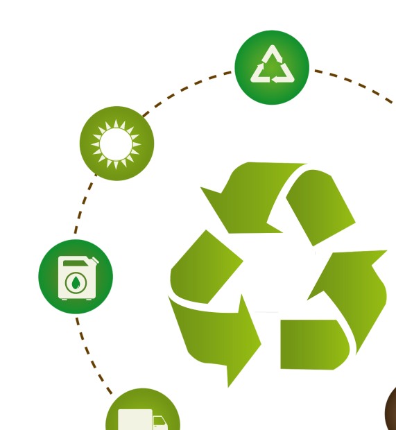 recycling pipeline